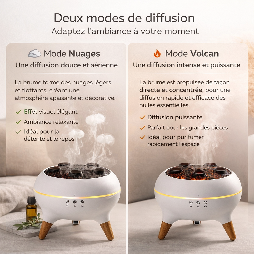 Diffuseur design Vaporis 250 ml — Lampe d’Ambiance & Parfum Maison