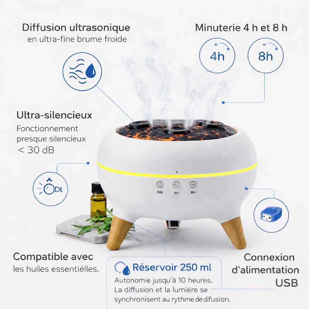 Diffuseur design Vaporis 250 ml — Lampe d’Ambiance & Parfum Maison